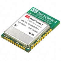 ZICM357SP2-1|Renesas电子元件